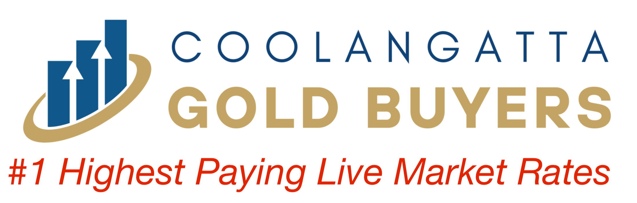 gold buyers coolangatta